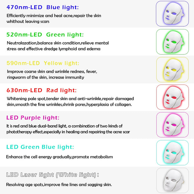 7 Colors LED Facial Mask - MagicSkinTech